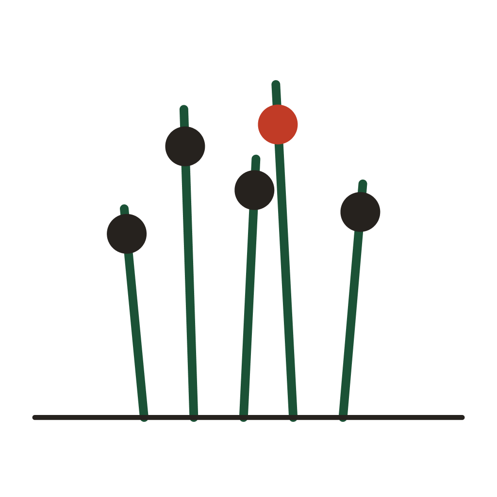 Screen Beads